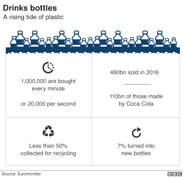 Your Bottled Drinking Water May Contain Plastic Particles 5 Your Bottled Drinking Water May Contain Plastic Particles