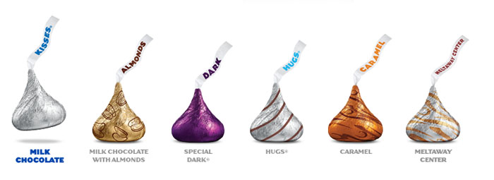 Foodie Trivia: How 8 Famous Chocolates Got Their Names
