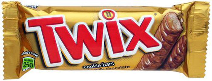 Foodie Trivia: How 8 Famous Chocolates Got Their Names