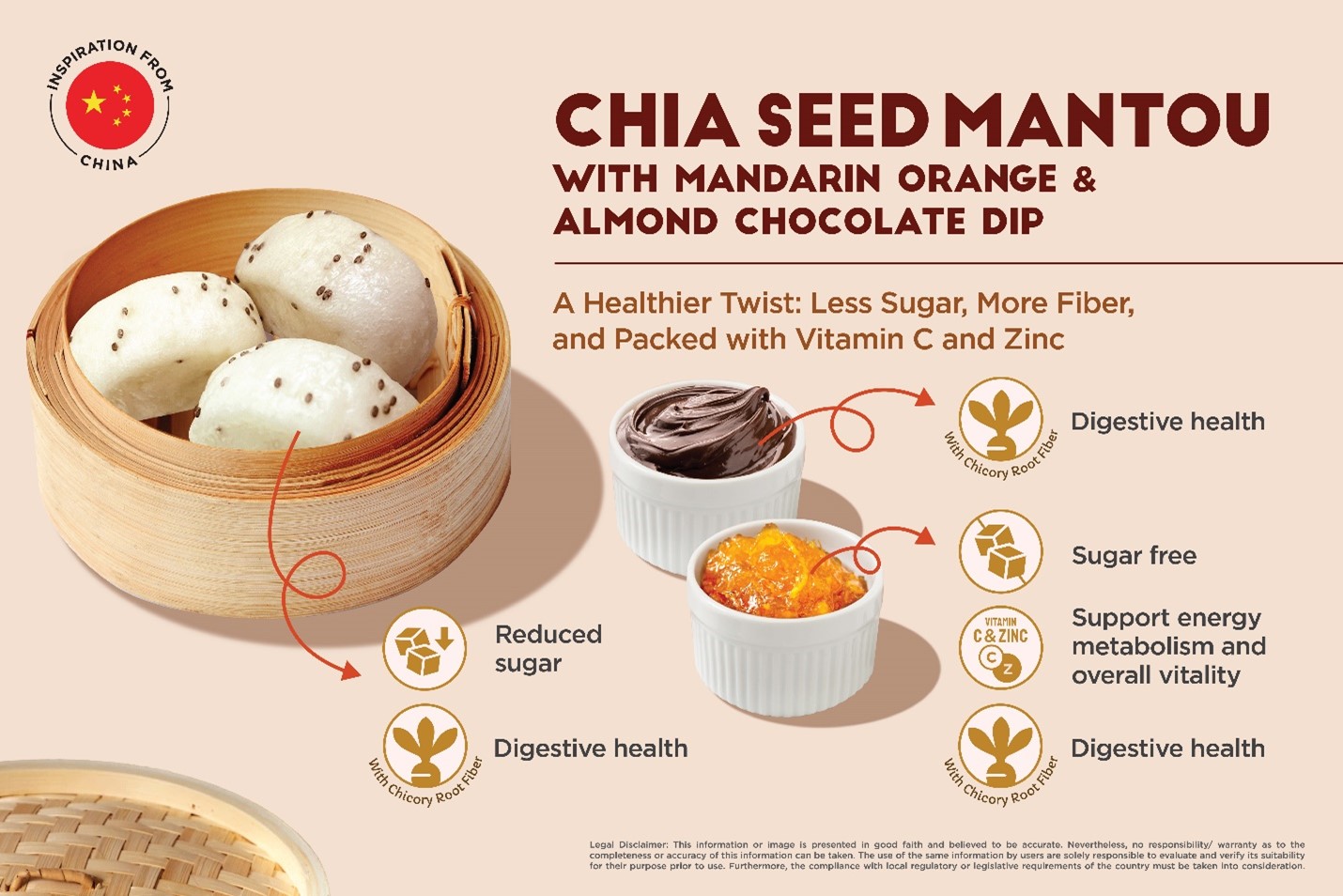 Reimagining The Mantou Enhanced Nutrition In Frozen Steamed Buns 