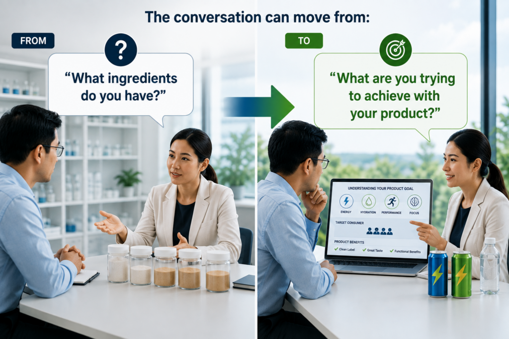 From Product Idea to Solution: What It Takes to Develop Better Energy Drinks for the Market 1 Energy Drinks