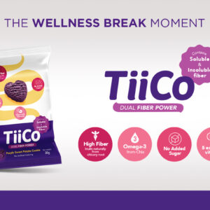 TiiCo: Dual Fiber Cookies