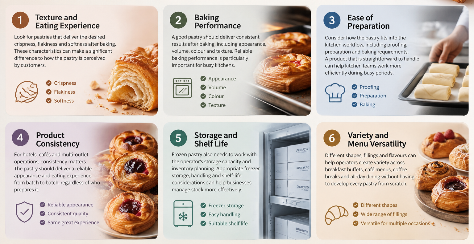 Reducing Pastry Waste in HORECA: Why Frozen Danish Pastry Is a Smarter Choice 1 Danish Pastry