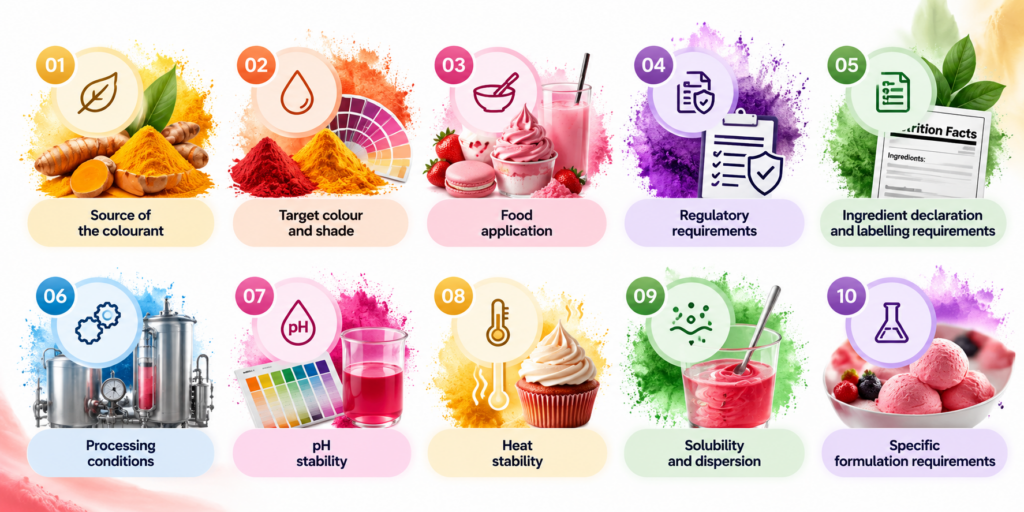 Factors to Consider in Selection of Food Colouring