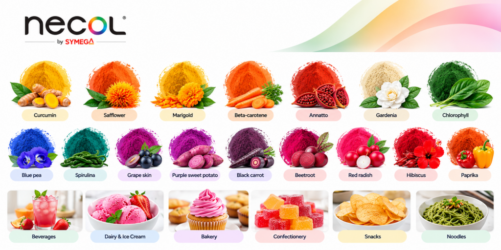 Natural Colours by Necol