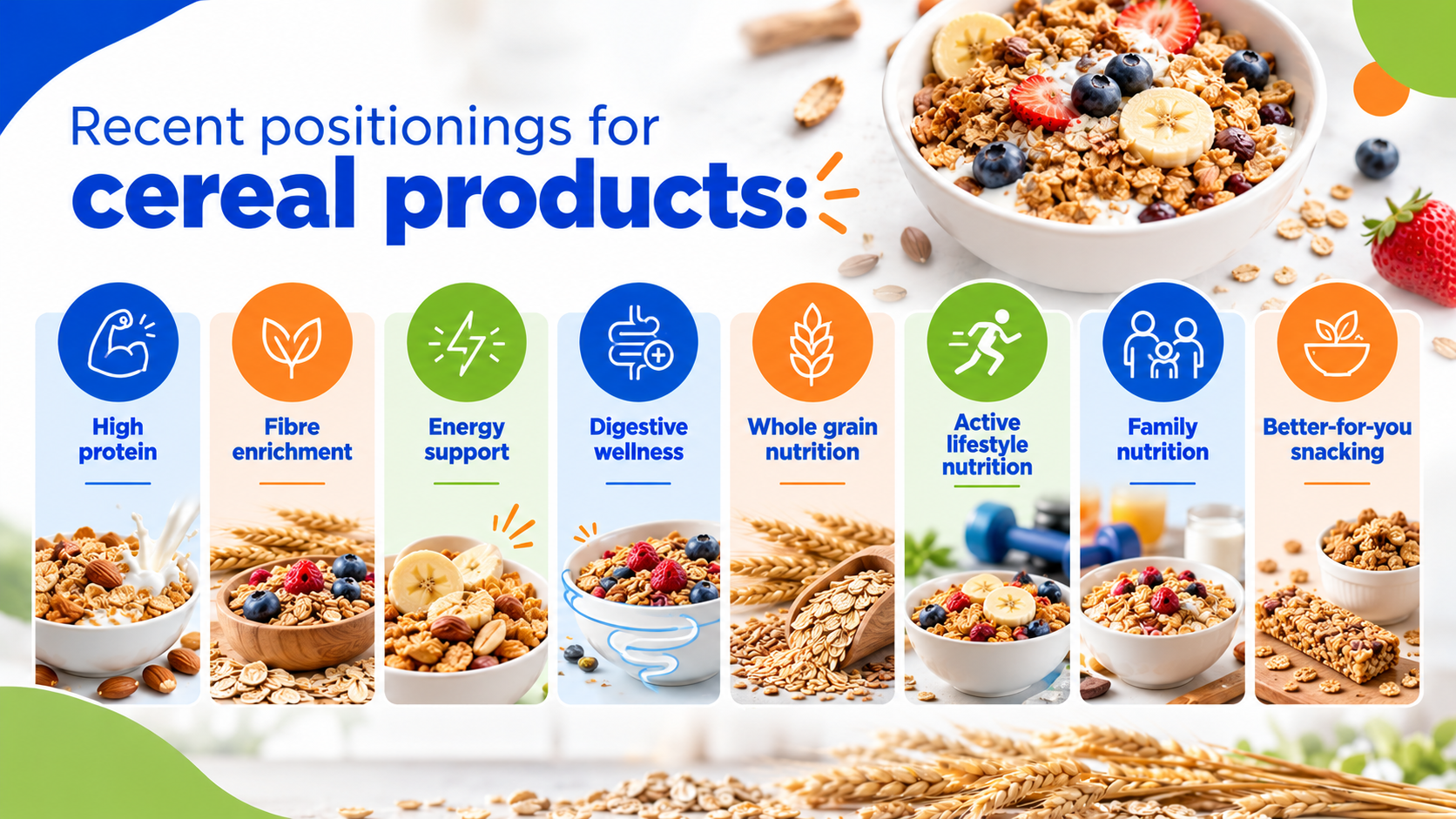 Nutrient-dense Cereal